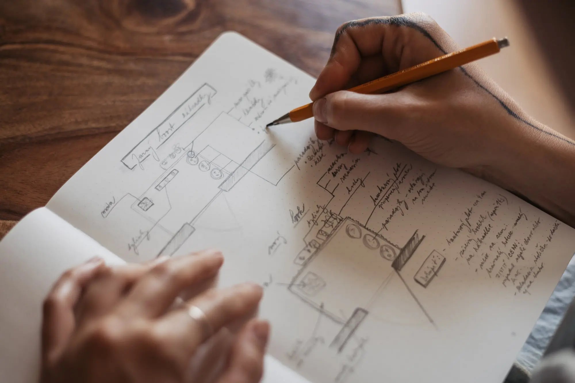 Ebook | Bullet Journalling