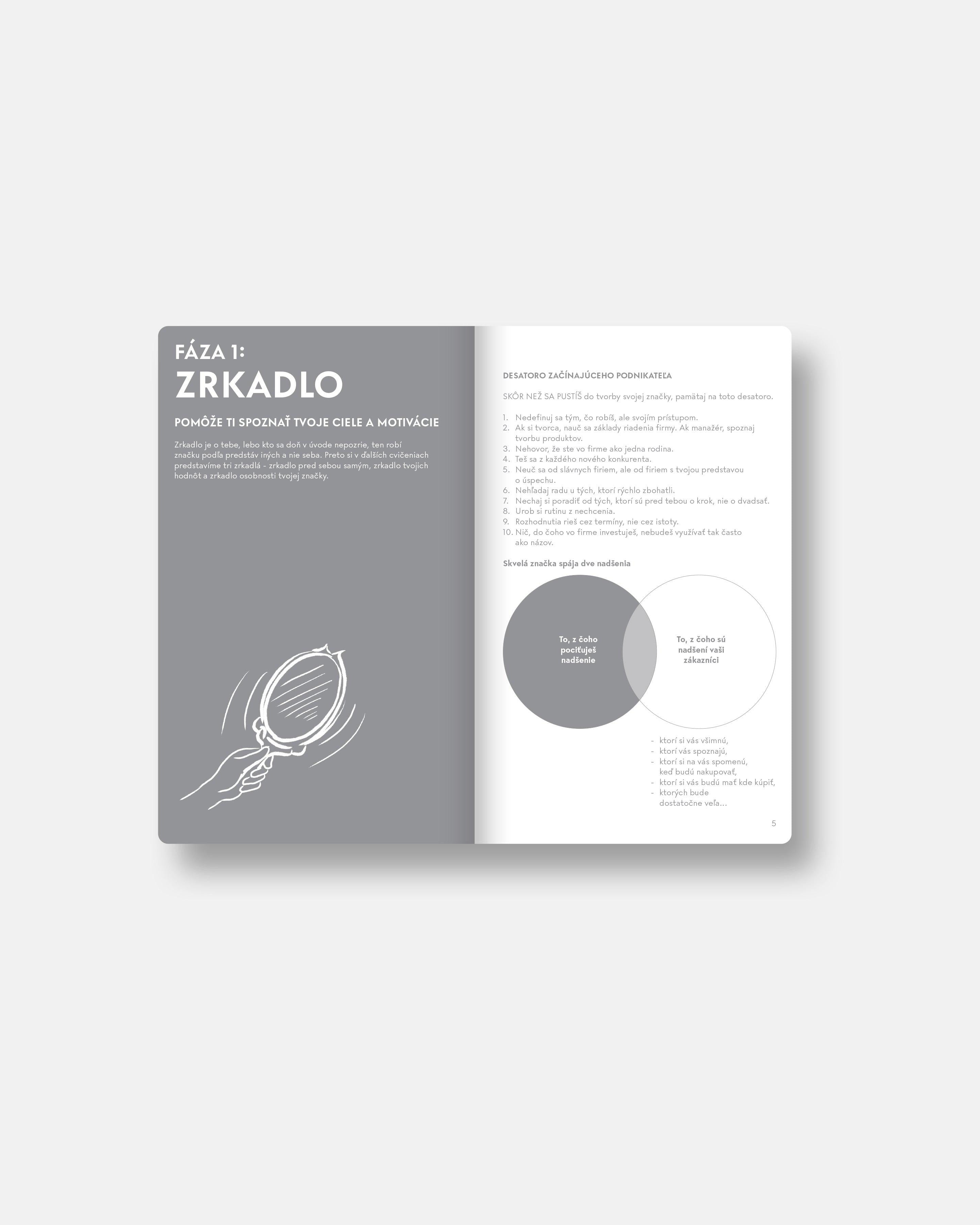 Žltý zápisník budovania značky