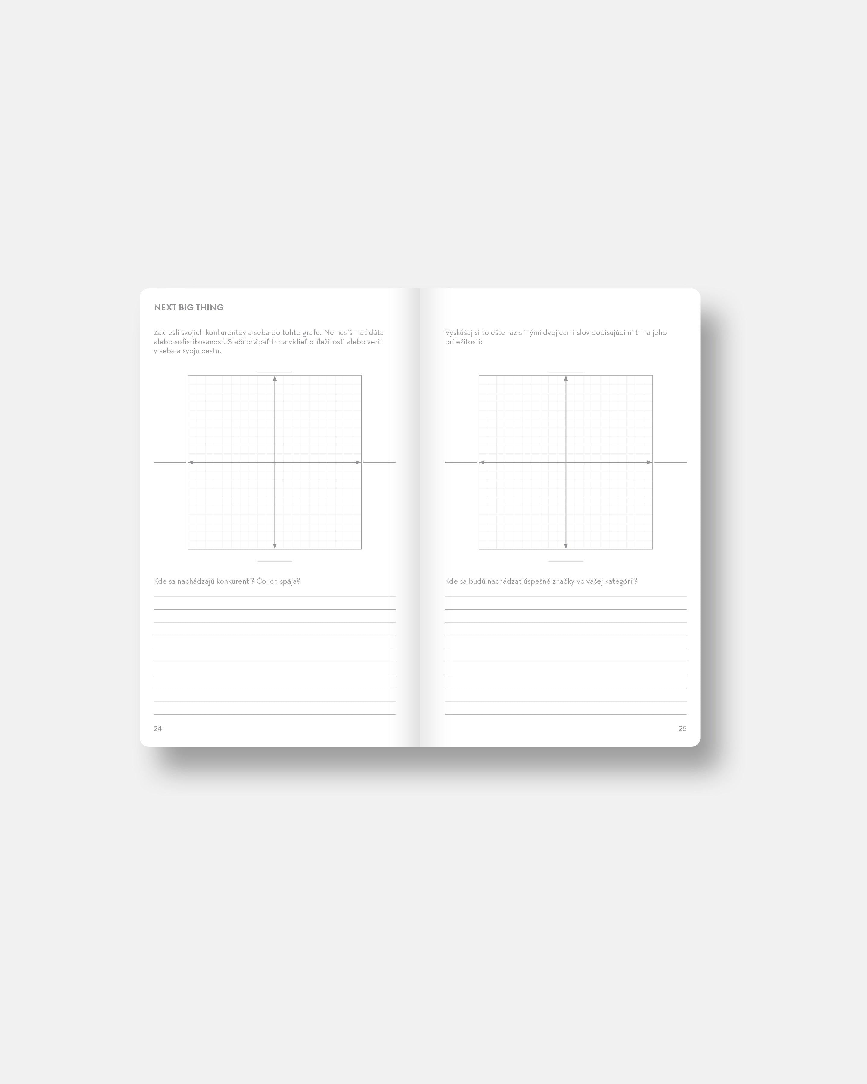 Žltý zápisník budovania značky