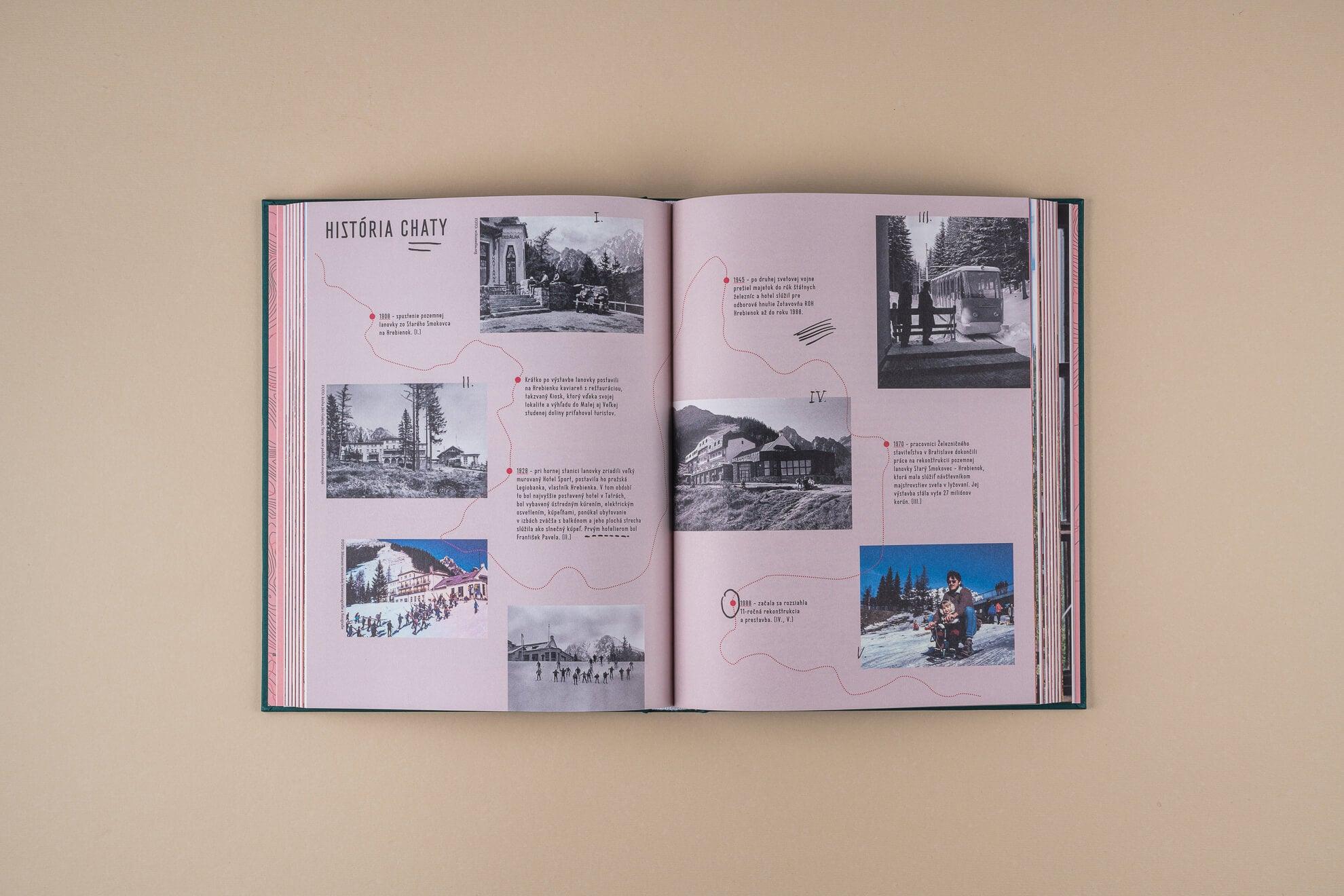 Tam Hore: nevypovedané príbehy tatranských chát