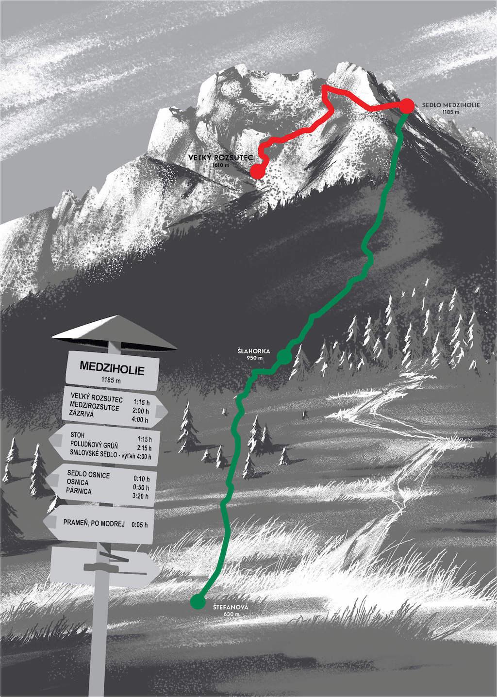 Veľký Rozsutec – Adrián Macho