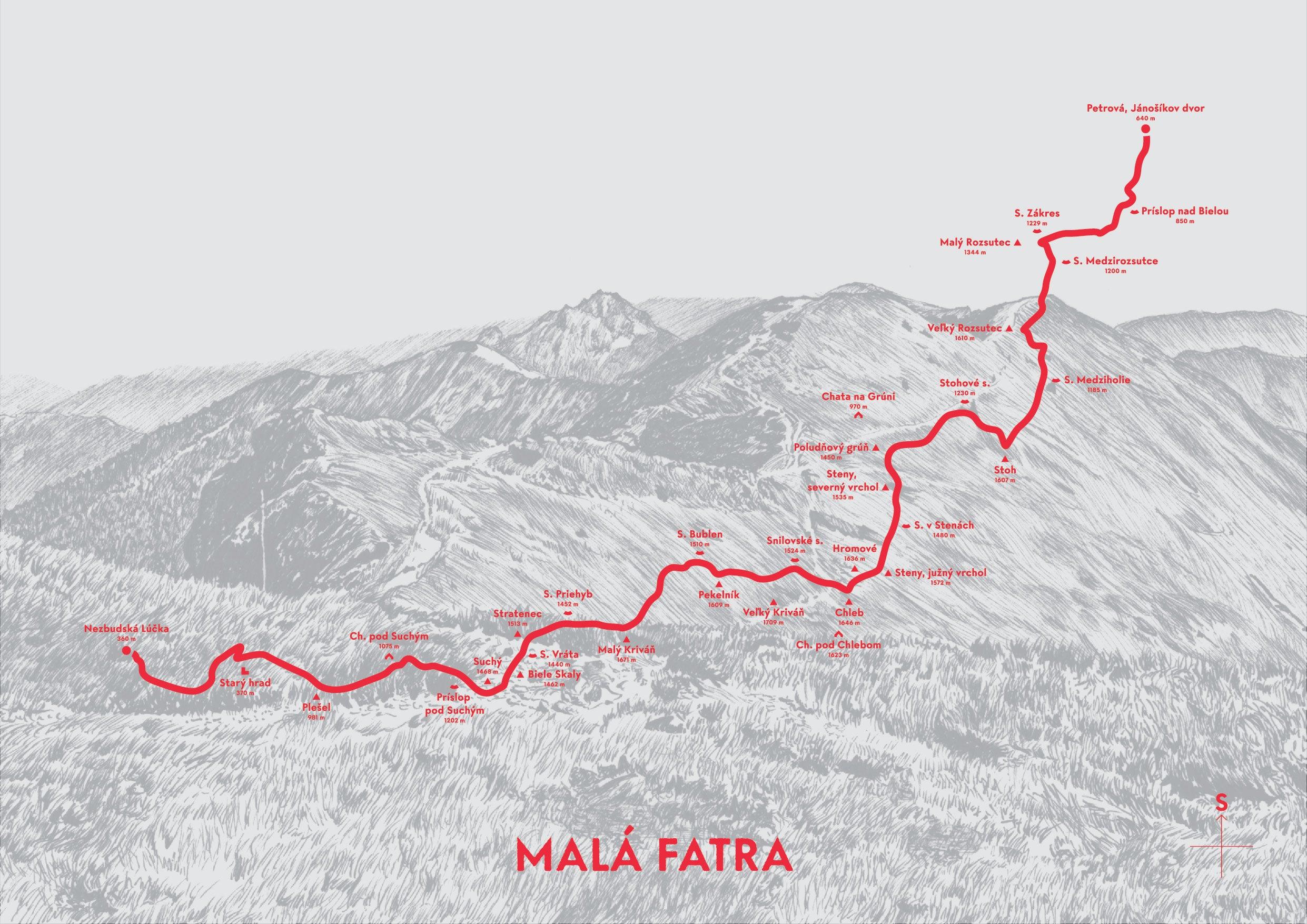 Malá Fatra – Milan Pleva