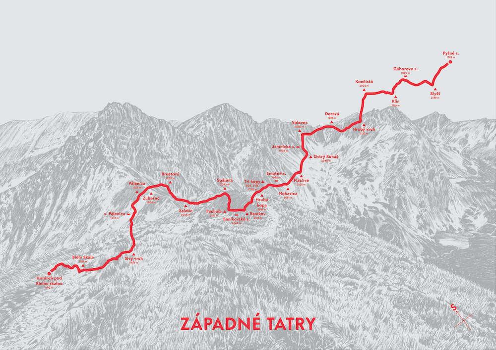 Západné Tatry – Milan Pleva