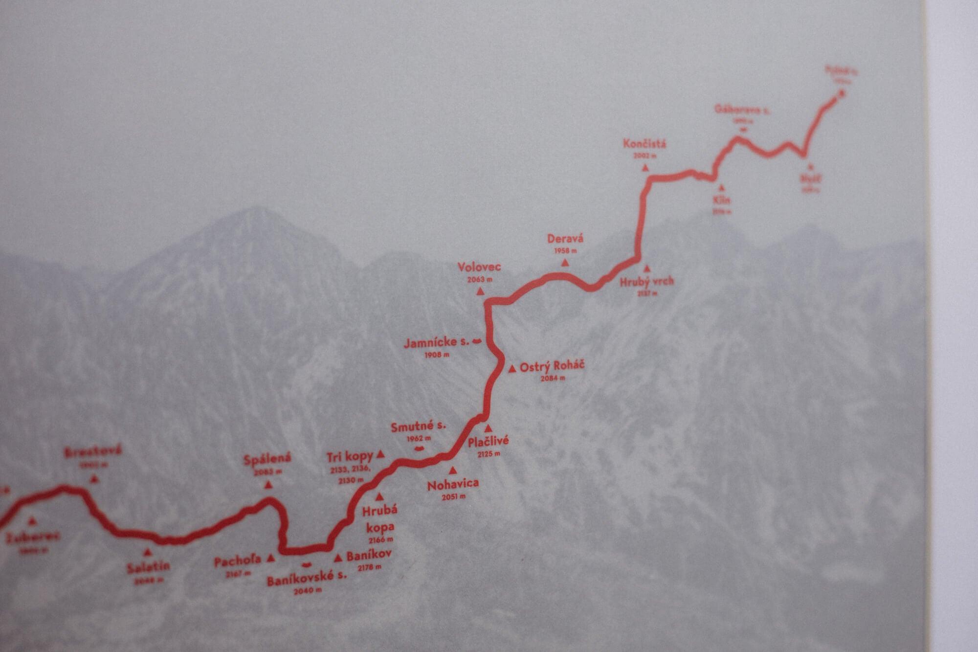 Západné Tatry – Milan Pleva