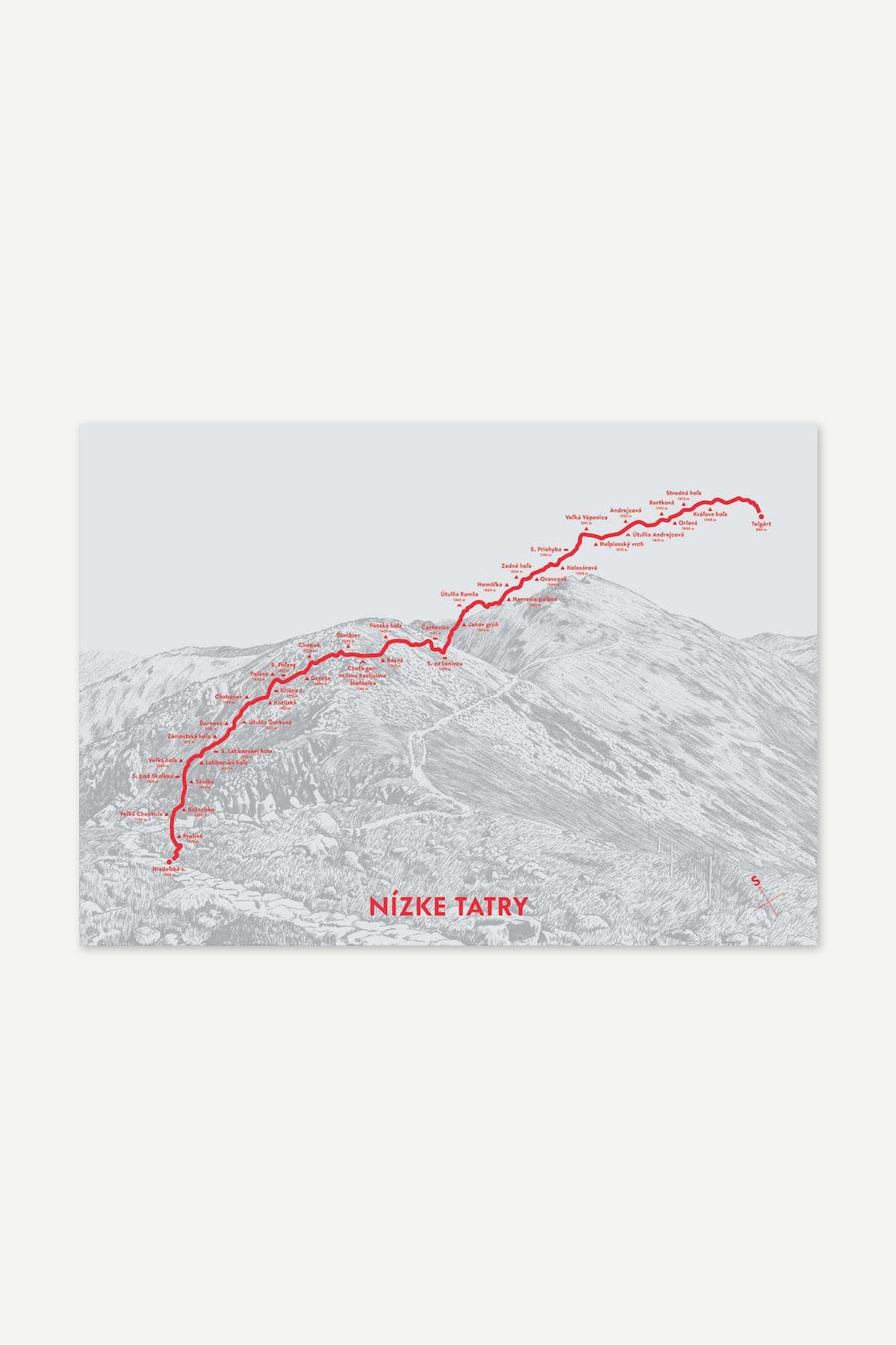 Nízke Tatry – Milan Pleva – poustr