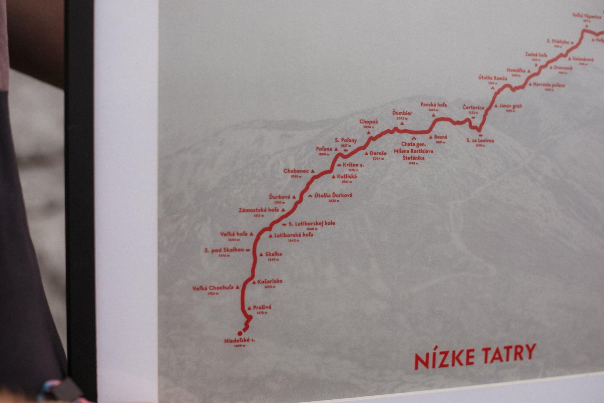 Nízke Tatry – Milan Pleva